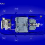 Tata Technologies partners with Arm to drive innovation in software-defined vehicles (SDVs)