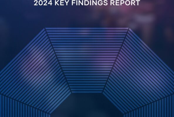 India becomes 3rd Most Powerful Nation in Asia