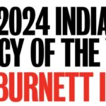 Leo Burnett Tops India’s Creative Rankings, Ogilvy and DDB Mudra Follow in a Fierce Battle
