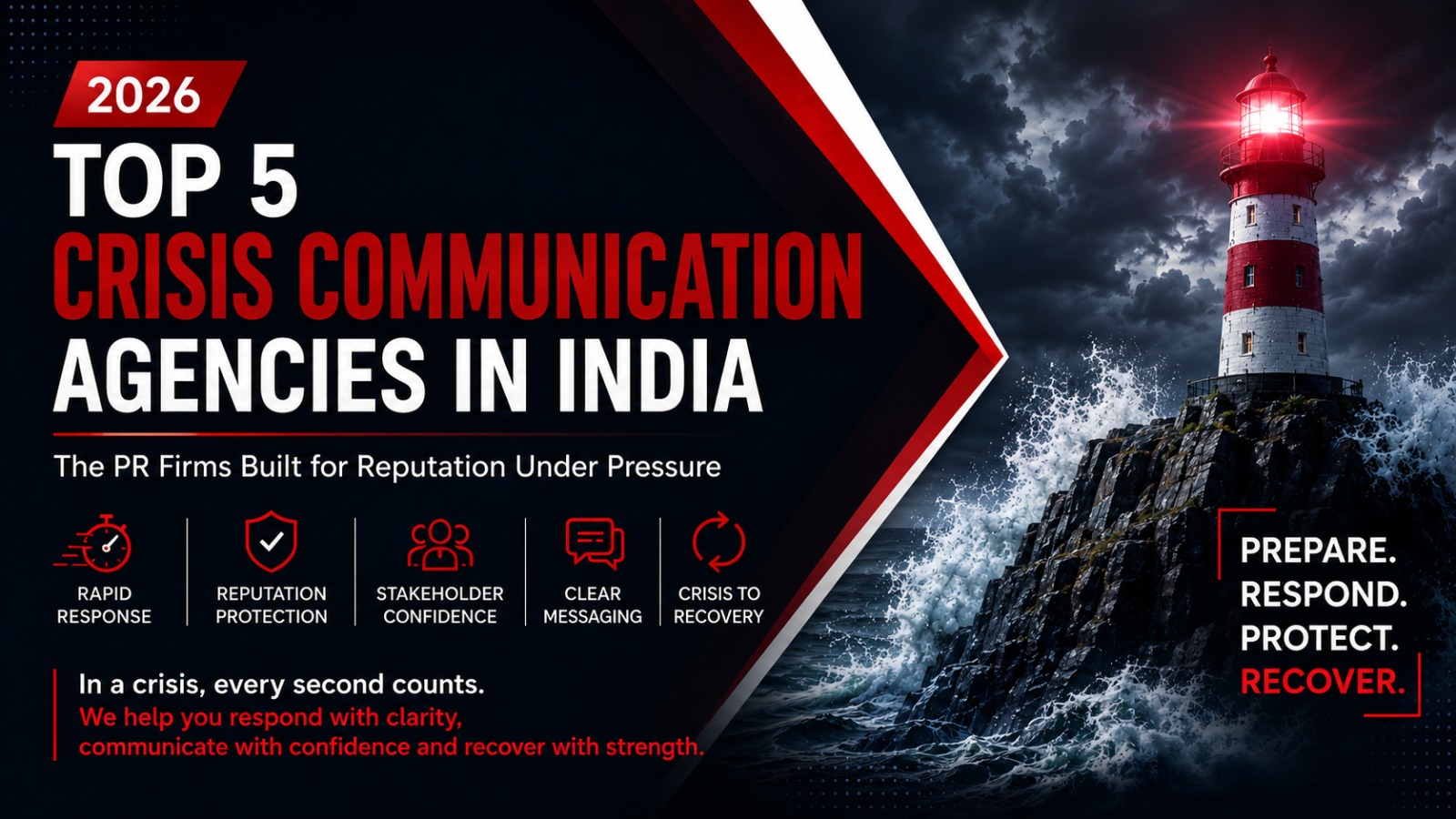 Top 5 crisis communication agencies in India 2026